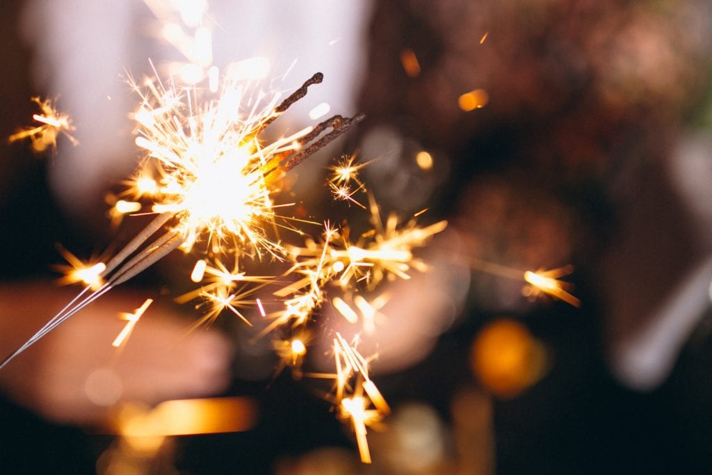 Silveester Feiern auf Gut Leben